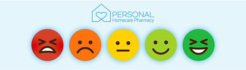 We asked you about our service, and you said: