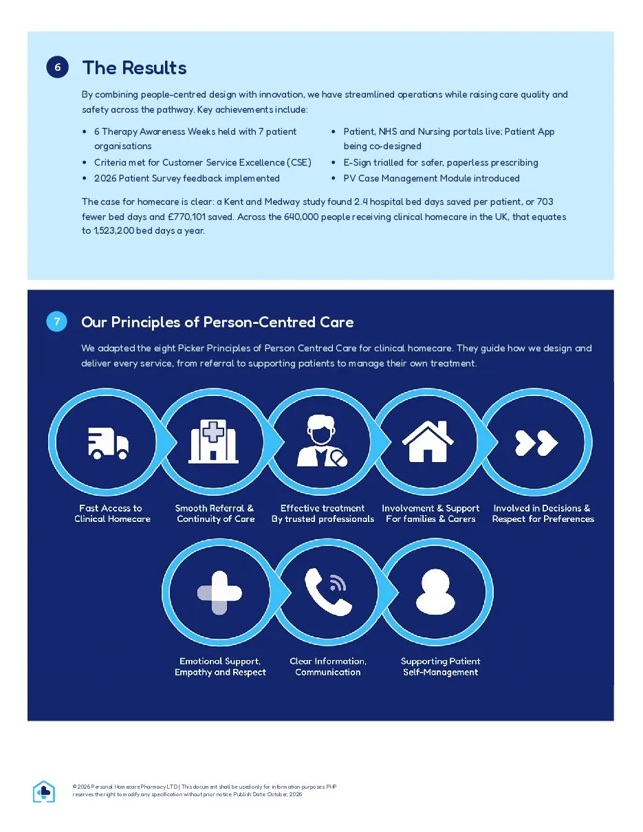Case study page 2 of 4: the results and our principles of person-centred care