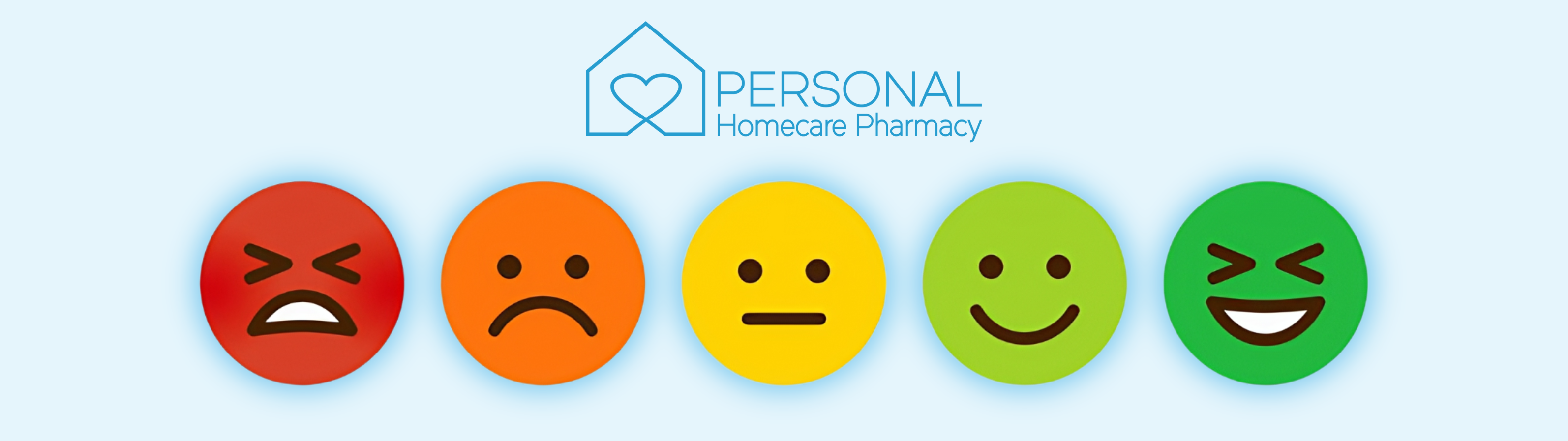 We asked you about our service, and you said: