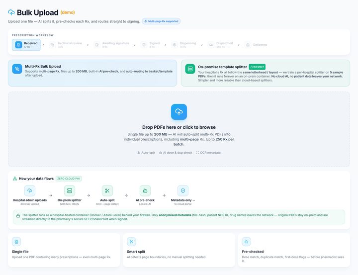 The bulk upload screen in the Personal Homecare Pharmacy hospital portal, where one PDF of many prescriptions is split and pre-checked automatically