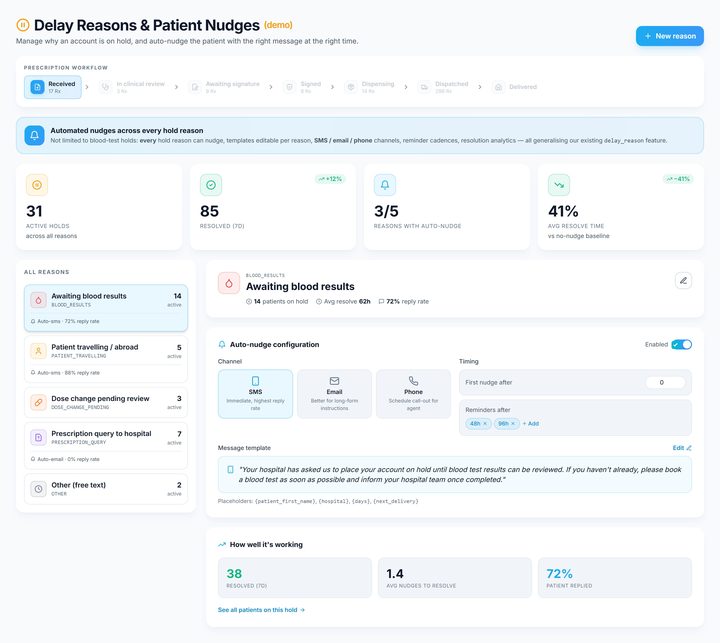 The delay reasons screen, showing why accounts are on hold and how automated patient nudges are configured